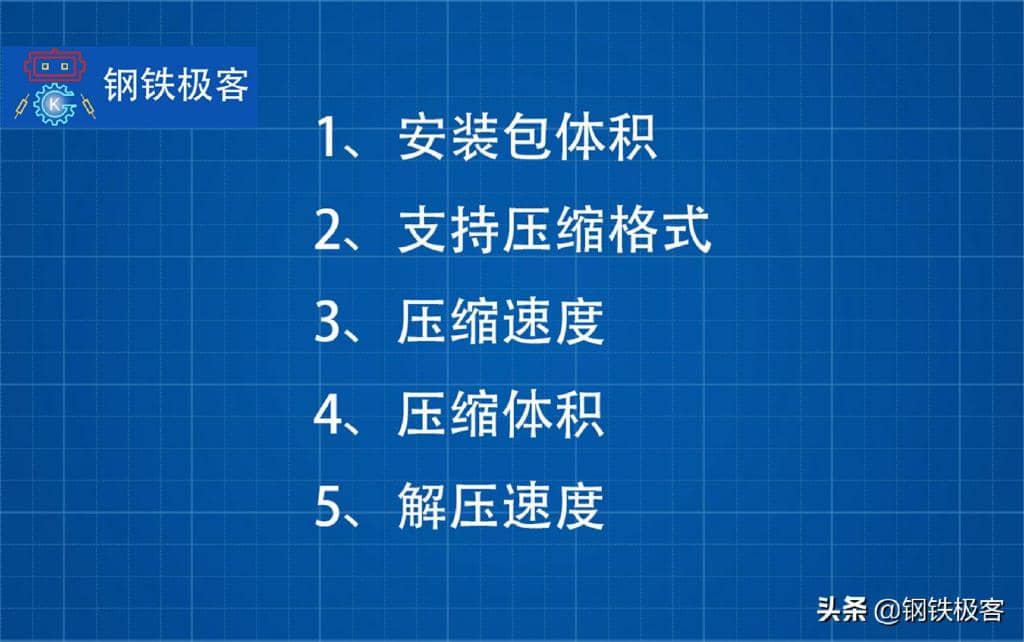 电脑压缩解压软件哪个好用？几款压缩软件的对比，你用对了吗？-第4张图片-嘻嘻笔记