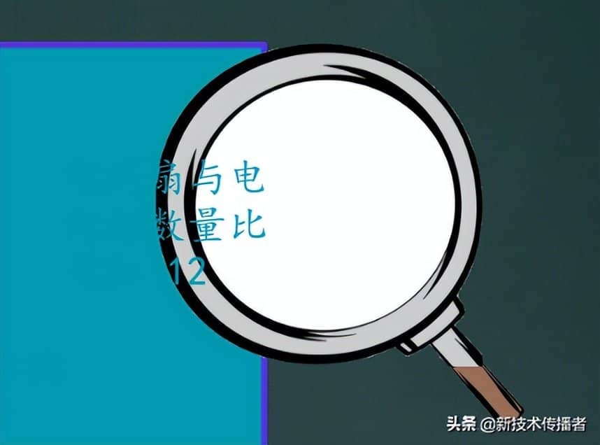 希沃白板放大镜功能怎么做课件？怎样在希沃白板课件中显示文字？-第3张图片-嘻嘻笔记