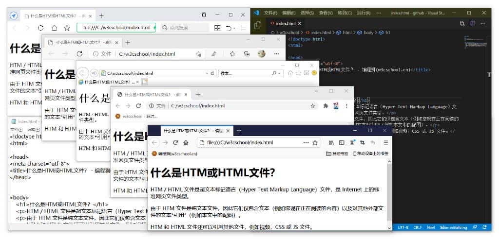 什么是HTM/HTML文件？如何查看或编辑源代码？-第2张图片-嘻嘻笔记