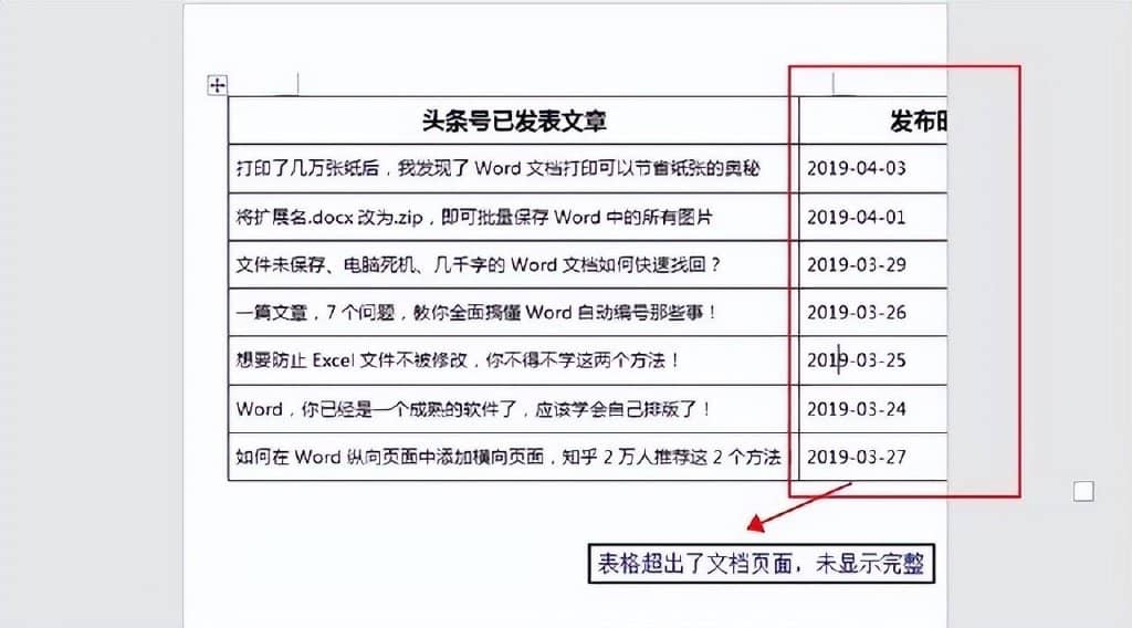 Word插入图片显示不完整怎么办？Word表格转Excel变形了怎么办？-第5张图片-嘻嘻笔记