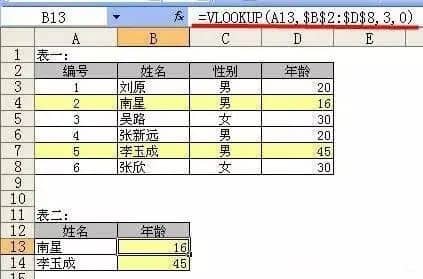 VLOOKUP函数怎么用？6个Vlookup查找函数用法，总有你想用的！