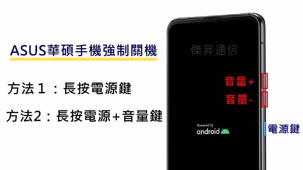 华硕手机怎么强制关机重开？ASUS手机重开机教学-第2张图片-嘻嘻笔记