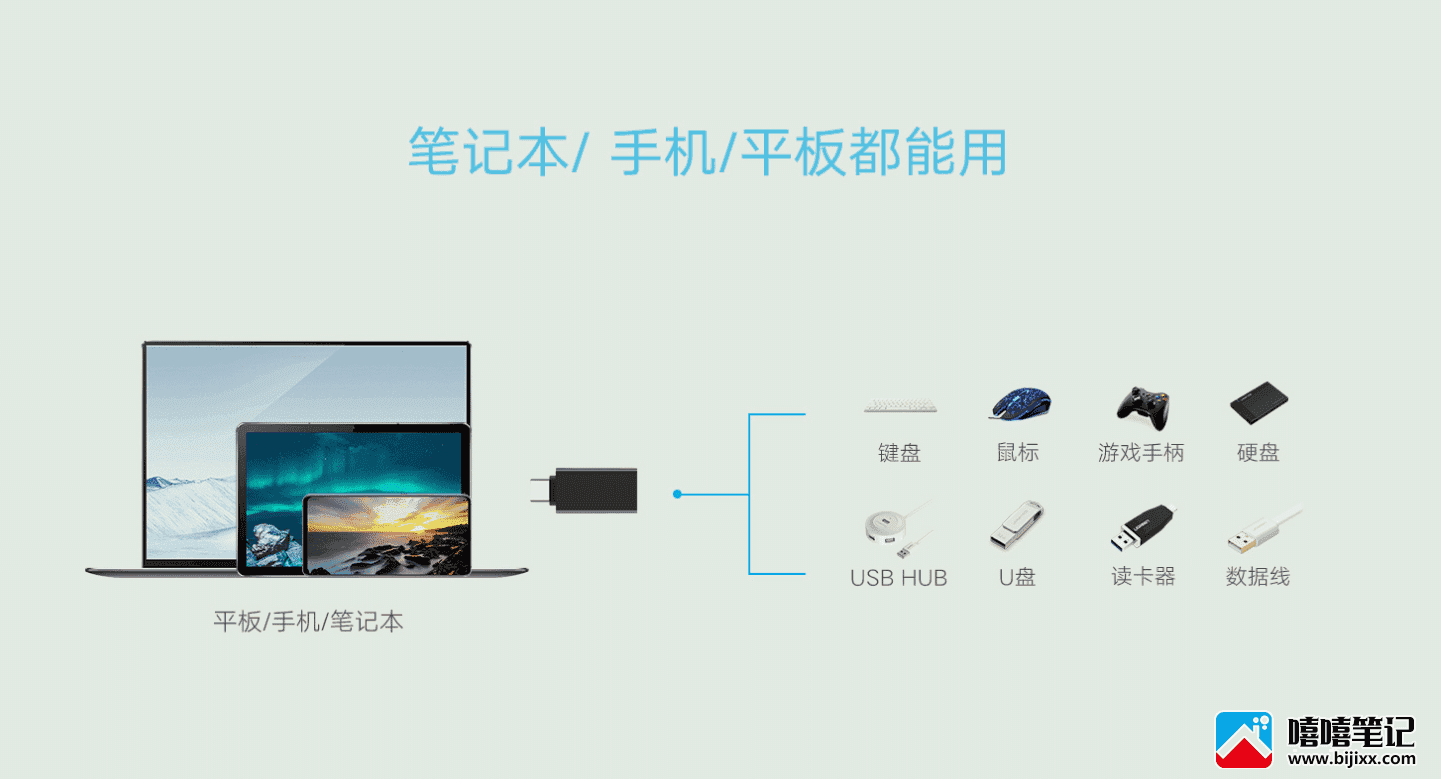 OTG怎样连接手机？手机通过OTG数据线连接手机的三种用途-第3张图片-嘻嘻笔记