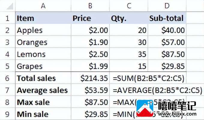 如何将 Excel 中的单元格与公式示例相乘-第11张图片-嘻嘻笔记