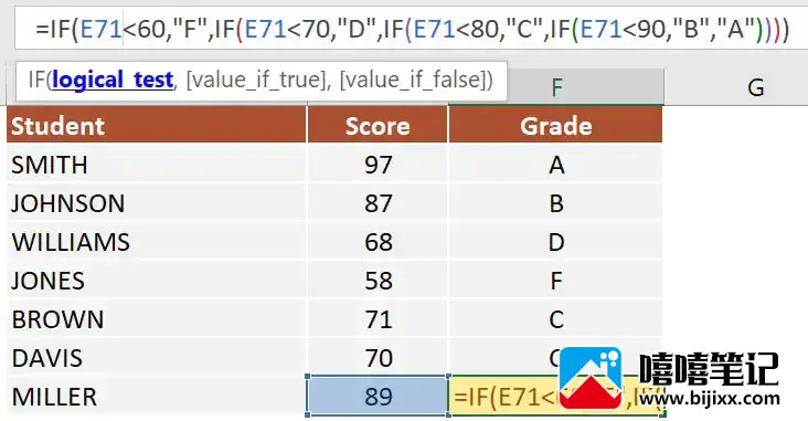 Excel中IF函数的使用方法-第4张图片-嘻嘻笔记