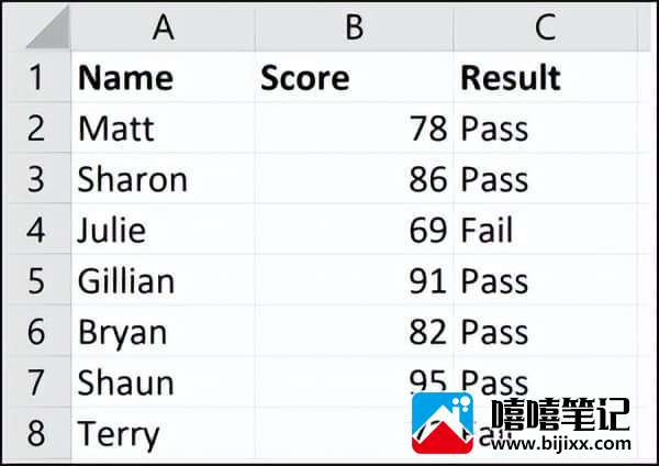 如何在 Excel 中使用逻辑函数：IF、AND、OR、XOR、NOT-第3张图片-嘻嘻笔记