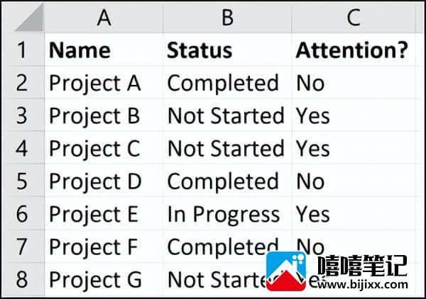 如何在 Excel 中使用逻辑函数：IF、AND、OR、XOR、NOT-第2张图片-嘻嘻笔记