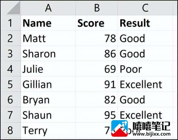 如何在 Excel 中使用逻辑函数：IF、AND、OR、XOR、NOT-第6张图片-嘻嘻笔记