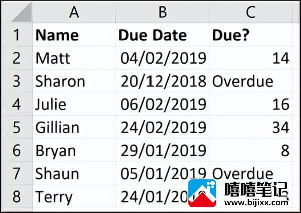 如何在 Excel 中使用逻辑函数：IF、AND、OR、XOR、NOT-第5张图片-嘻嘻笔记