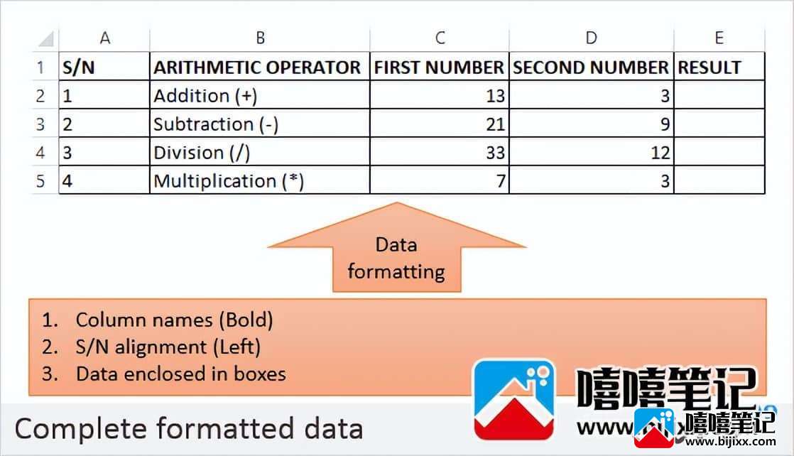 如何在 Excel 中进行加减乘除-第6张图片-嘻嘻笔记