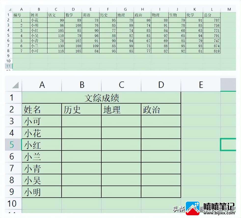 excel中VLookup函数的使用方法及实例-第2张图片-嘻嘻笔记