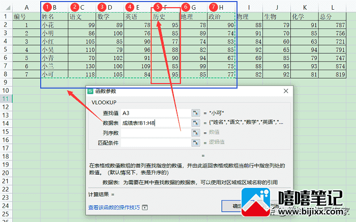 excel中VLookup函数的使用方法及实例-第4张图片-嘻嘻笔记