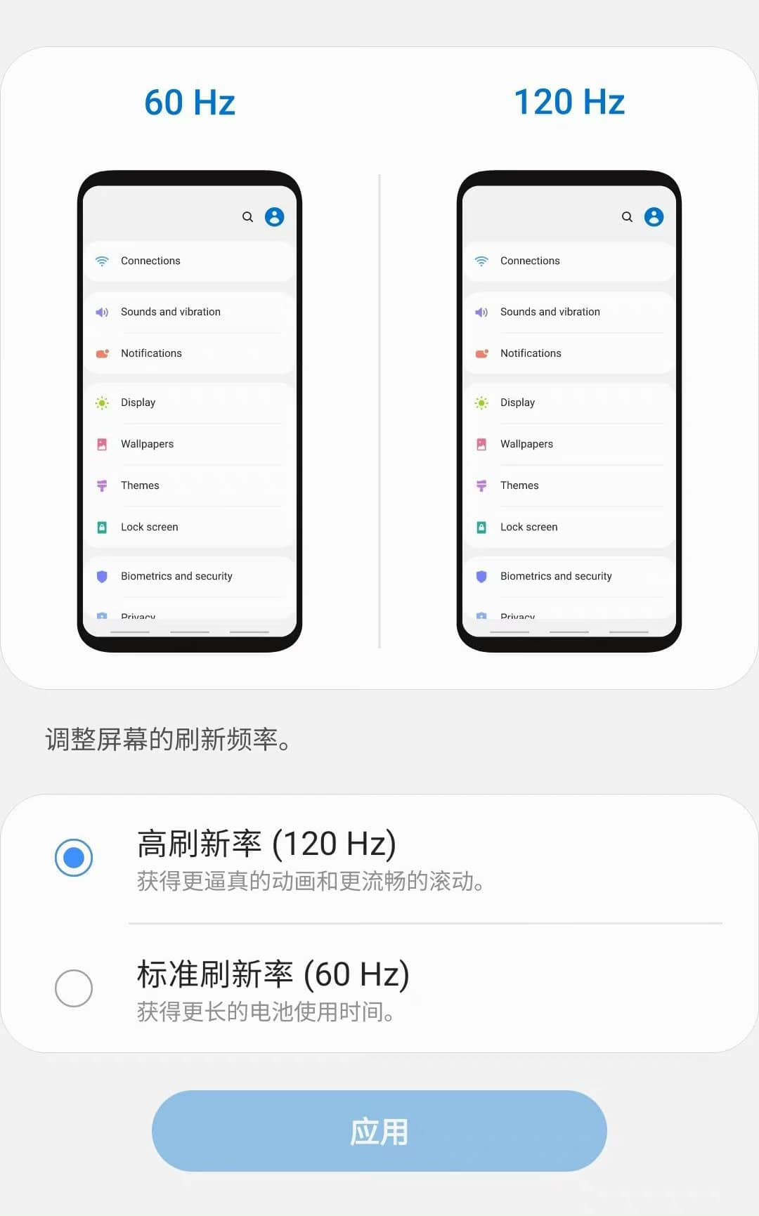 60Hz屏幕的iPhone和120Hz屏幕的Android哪个更流畅？