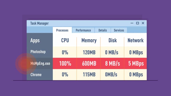 Windows10反恶意软件服务可执行高CPU的修复方法