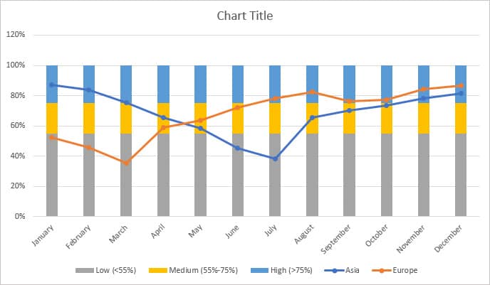 如何在Excel图表中添加水平线？excel表格怎么画水平线？-第8张图片-嘻嘻笔记