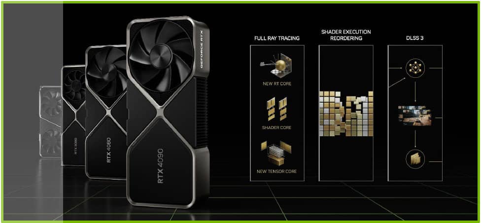 新一代显卡之王驾临、NVIDIA GeForce RTX 4090 Founders Edition创始版开箱实测-第2张图片-嘻嘻笔记