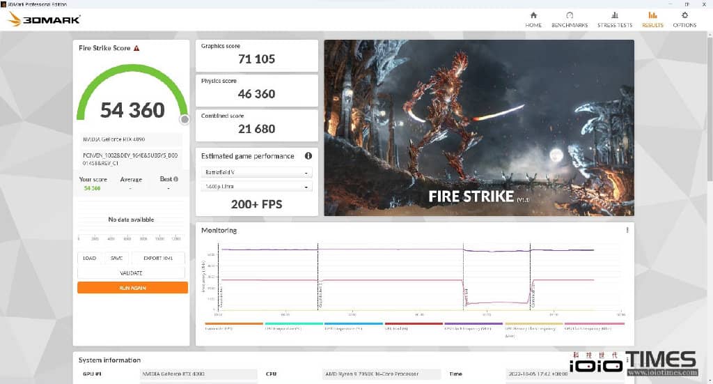 新一代显卡之王驾临、NVIDIA GeForce RTX 4090 Founders Edition创始版开箱实测-第53张图片-嘻嘻笔记