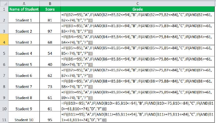 Excel中的IF函数是什么？如何使用IF函数？-第27张图片-嘻嘻笔记