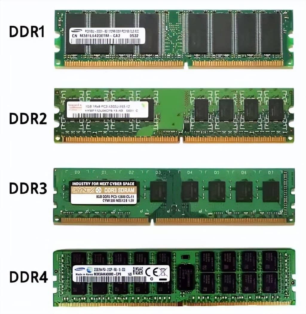 一文读懂内存条DDR1、DDR2、DDR32和DDR4RAM的区别！-第3张图片-嘻嘻笔记