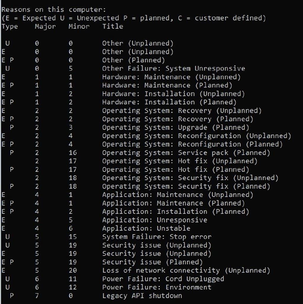 常用的Windows命令有哪些？50个带有示例的基本Windows注册表命令大全！-第7张图片-嘻嘻笔记