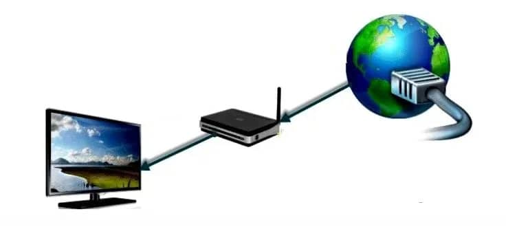 为什么我的电视无法连接到WiFi？解决方案！-第2张图片-嘻嘻笔记