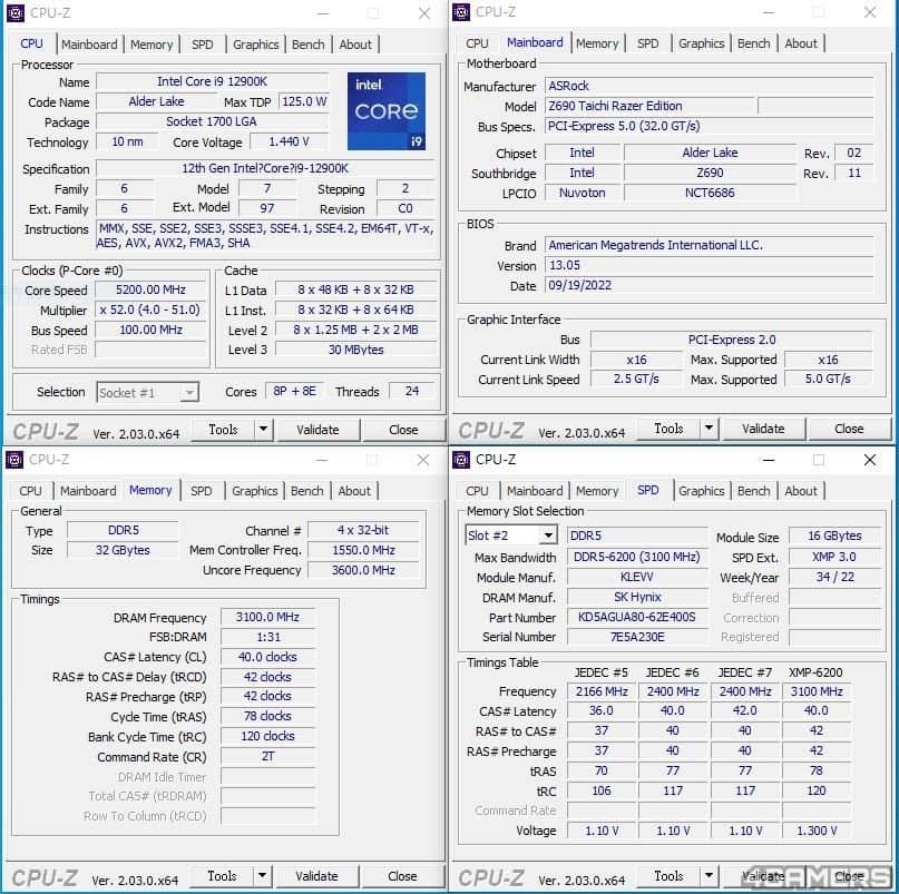 KLEVV CRAS XR5 RGB DDR5-6200 32GB kit记忆体-体验极限效能的好伙伴-第5张图片-嘻嘻笔记