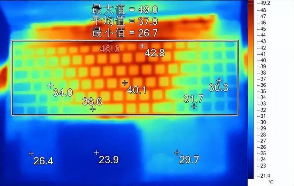 显卡出现花屏究竟是什么原因造成的呢怎么修复？-第4张图片-嘻嘻笔记