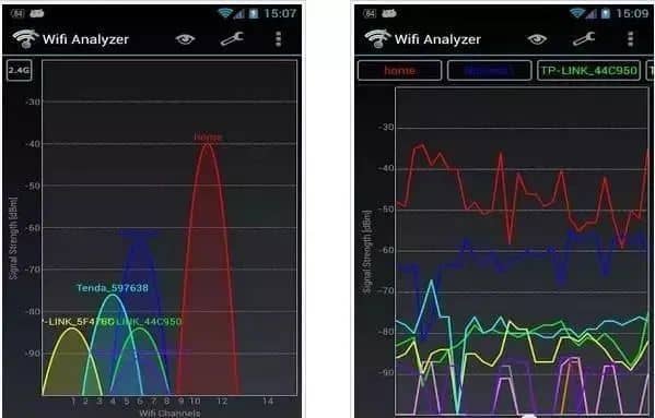 wifi测试软件有哪些？五款wifi检测工具推荐-第5张图片-嘻嘻笔记