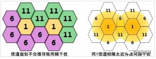 wifi测试软件有哪些？五款wifi检测工具推荐-第8张图片-嘻嘻笔记