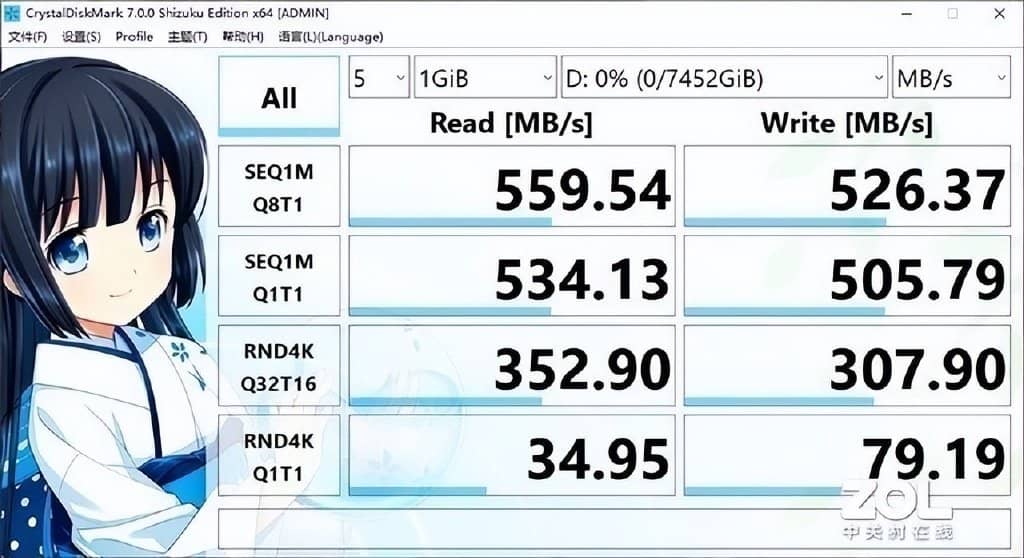 固态硬盘越来越便宜，固态硬盘SSD怎么选？-第6张图片-嘻嘻笔记