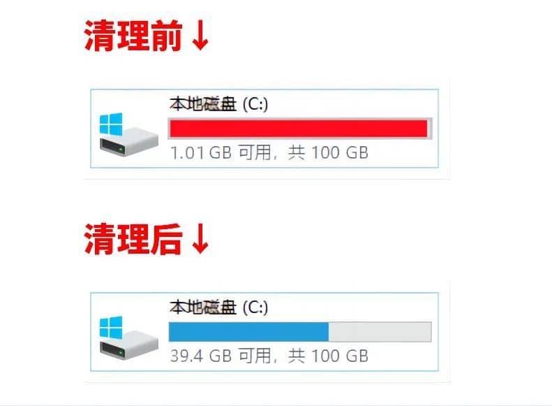 Win11清理C盘存储空间的八种方法-第1张图片-嘻嘻笔记