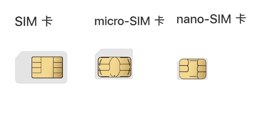 SIM卡类型有哪几种？Mini SIM／Micro SIM／Nano SIM差异分析！-第2张图片-嘻嘻笔记