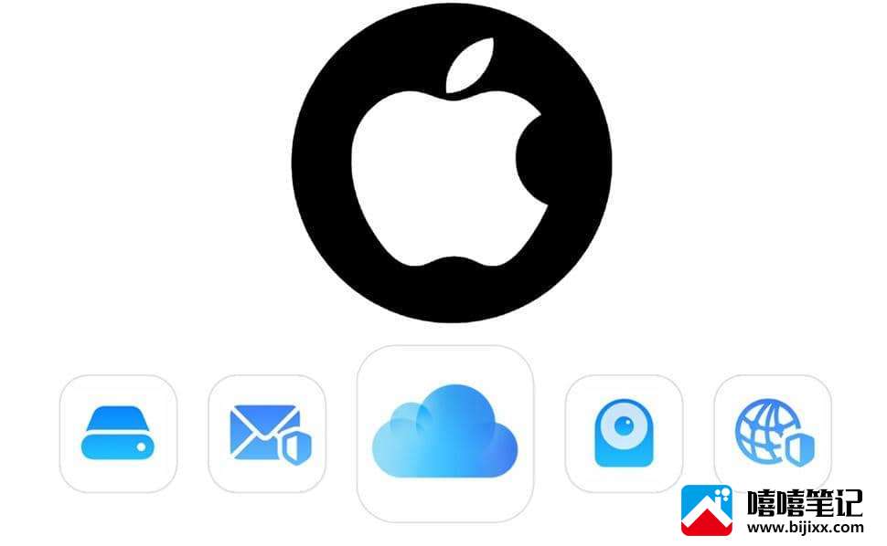 iCloud+和iCloud差在哪？收费/功能/容量懒人包整理