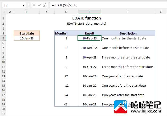 如何通过示例在 Excel 中使用 EDATE 函数-第1张图片-嘻嘻笔记