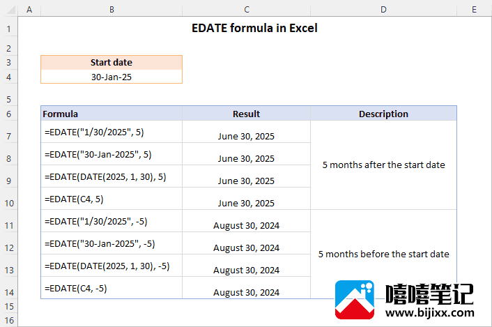 如何通过示例在 Excel 中使用 EDATE 函数-第2张图片-嘻嘻笔记