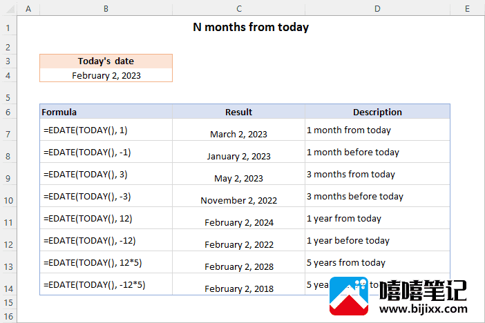 如何通过示例在 Excel 中使用 EDATE 函数-第3张图片-嘻嘻笔记