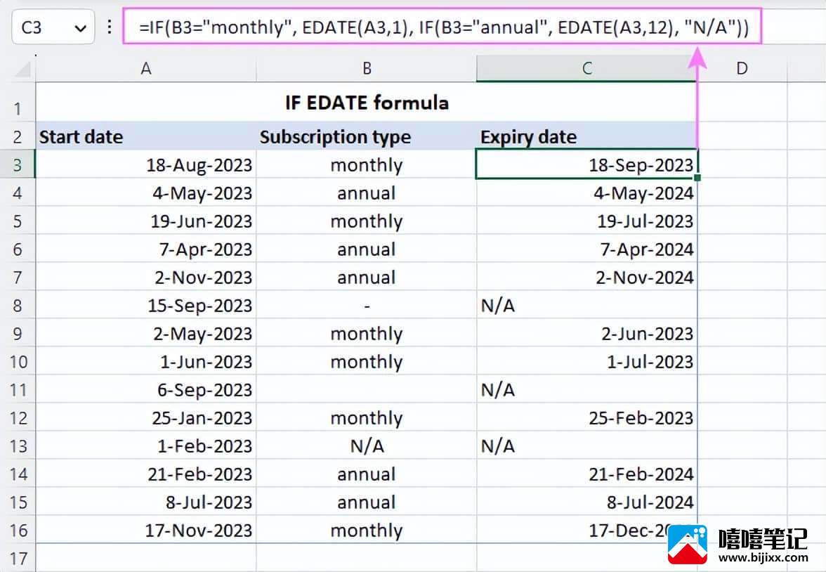 如何通过示例在 Excel 中使用 EDATE 函数-第7张图片-嘻嘻笔记