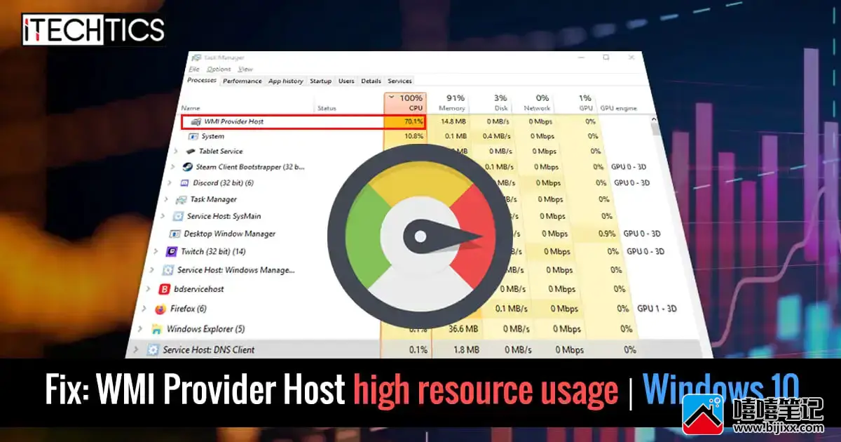 如何修复 Windows 10 上的 WMI 提供程序主机 (WmiPrvSE.exe) 高 CPU 使用率