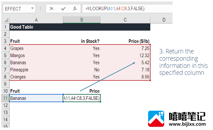 Excel 中的 VLOOKUP 是什么？-第5张图片-嘻嘻笔记